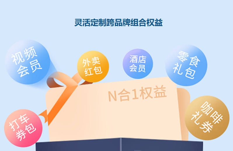 如何获取官方授权货源流程示意图